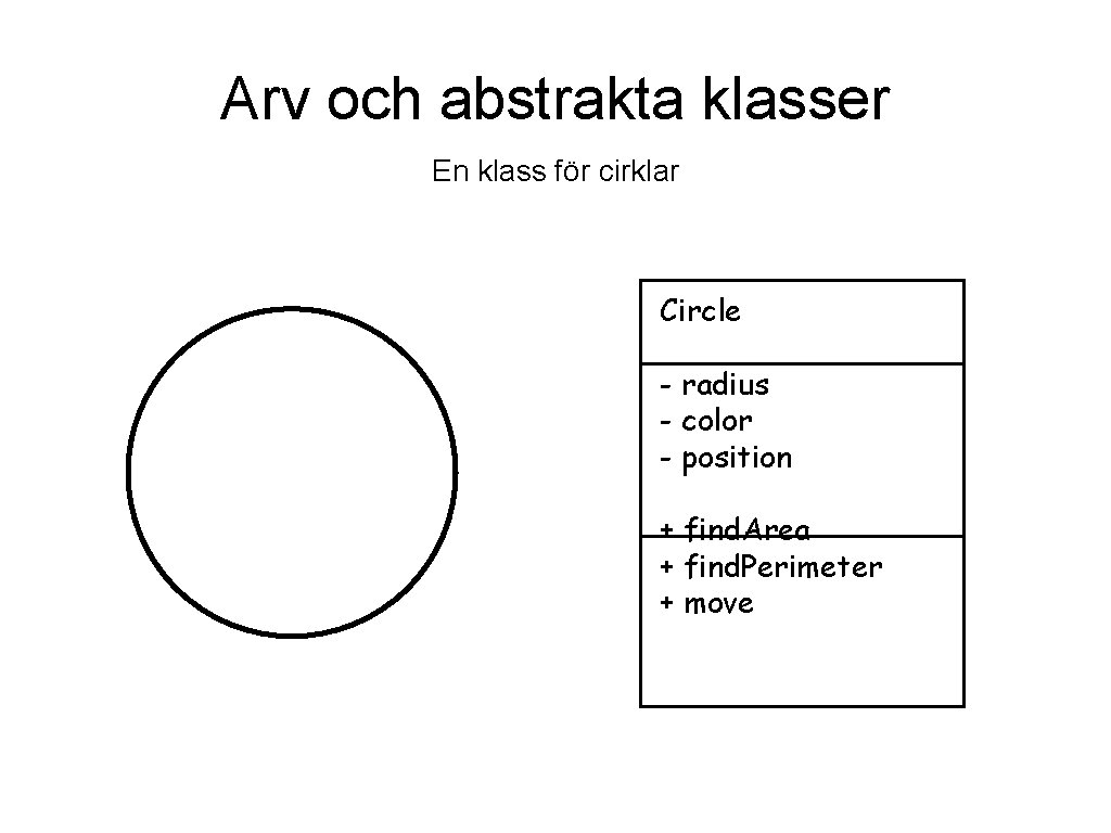 Arv och abstrakta klasser En klass för cirklar Circle - radius - color -
