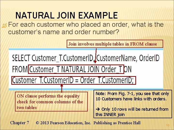 NATURAL JOIN EXAMPLE For each customer who placed an order, what is the customer’s