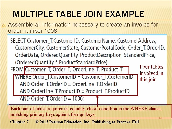 MULTIPLE TABLE JOIN EXAMPLE Assemble all information necessary to create an invoice for order