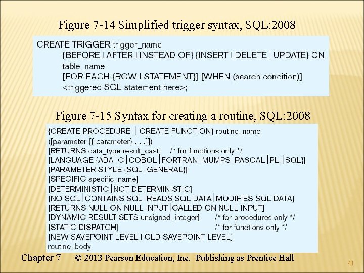 Figure 7 -14 Simplified trigger syntax, SQL: 2008 Figure 7 -15 Syntax for creating
