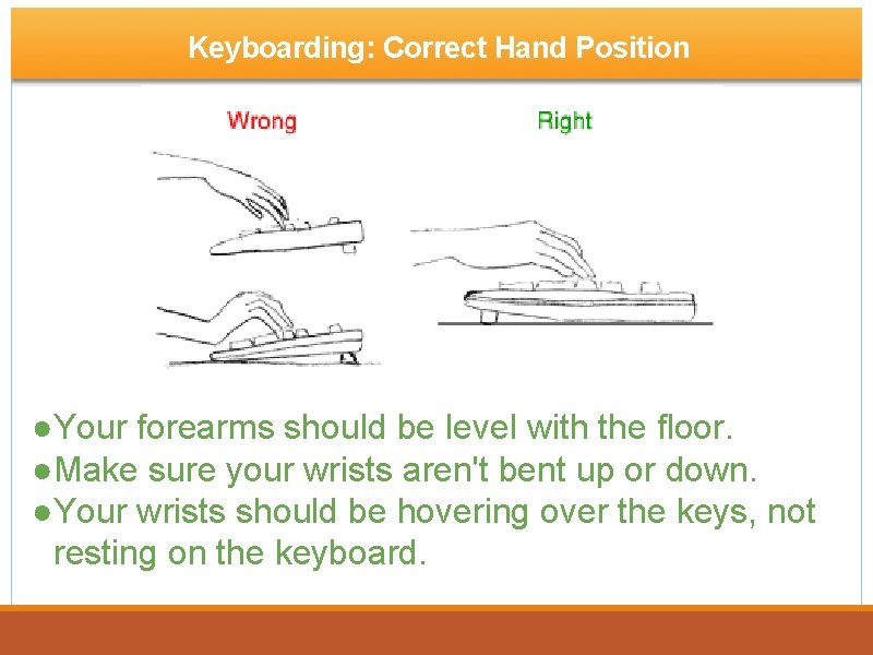 Introduction to Keyboarding Keyboarding Correct Sitting Position 1