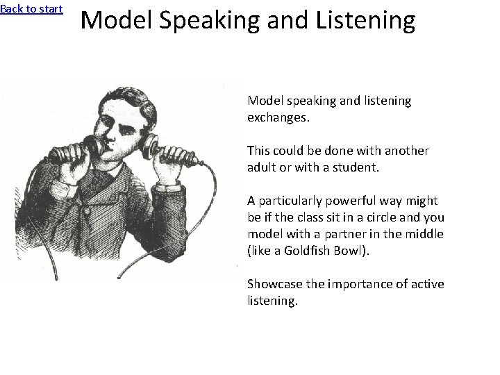 Back to start Model Speaking and Listening Model speaking and listening exchanges. This could