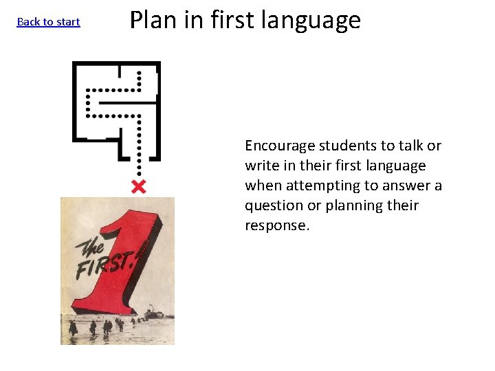 Back to start Plan in first language Encourage students to talk or write in