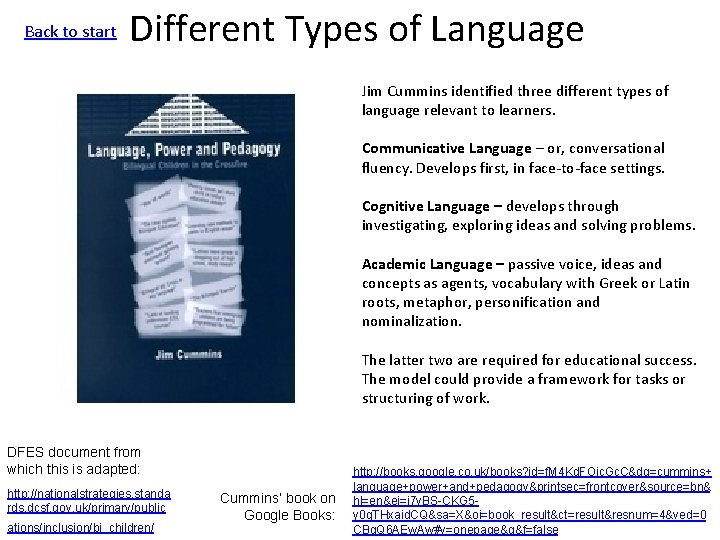 Back to start Different Types of Language Jim Cummins identified three different types of