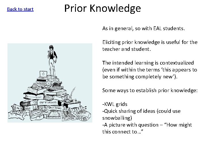 Back to start Prior Knowledge As in general, so with EAL students. Eliciting prior