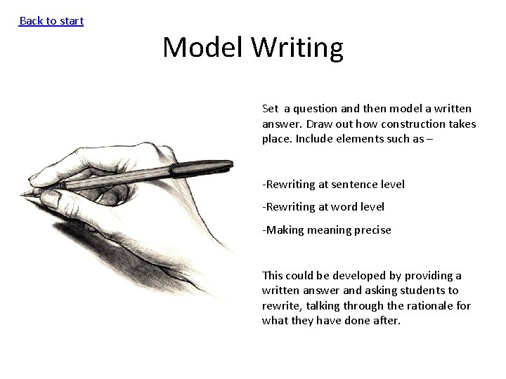 Back to start Model Writing Set a question and then model a written answer.