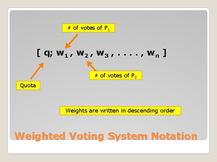 # of votes of P 1 [ q; w 1 , w 2 ,