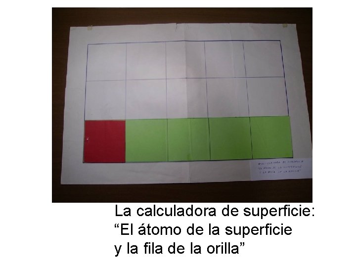 La calculadora de superficie: “El átomo de la superficie y la fila de la