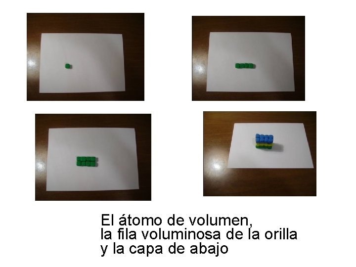 El átomo de volumen, la fila voluminosa de la orilla y la capa de