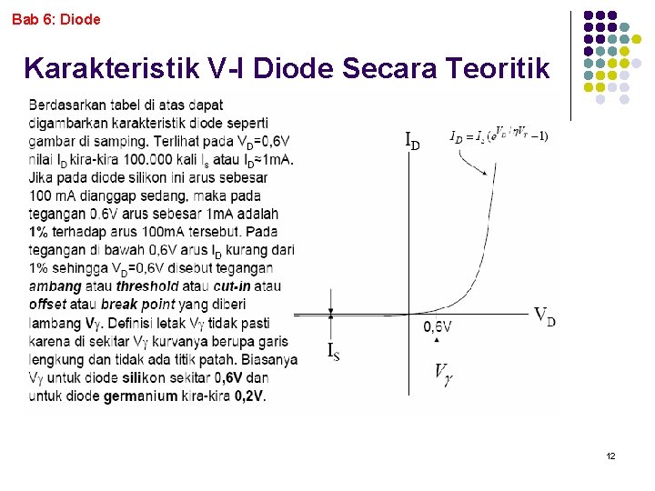 Bab 6: Diode Karakteristik V-I Diode Secara Teoritik 12 