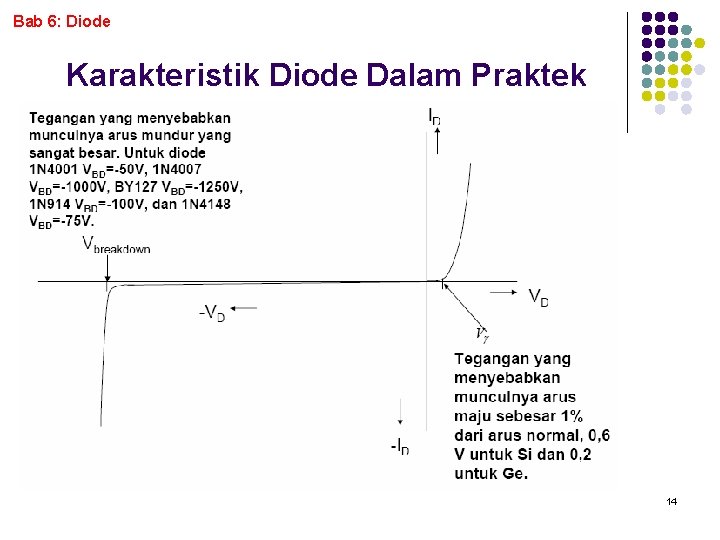 Bab 6: Diode Karakteristik Diode Dalam Praktek 14 