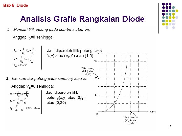 Bab 6: Diode Analisis Grafis Rangkaian Diode 18 