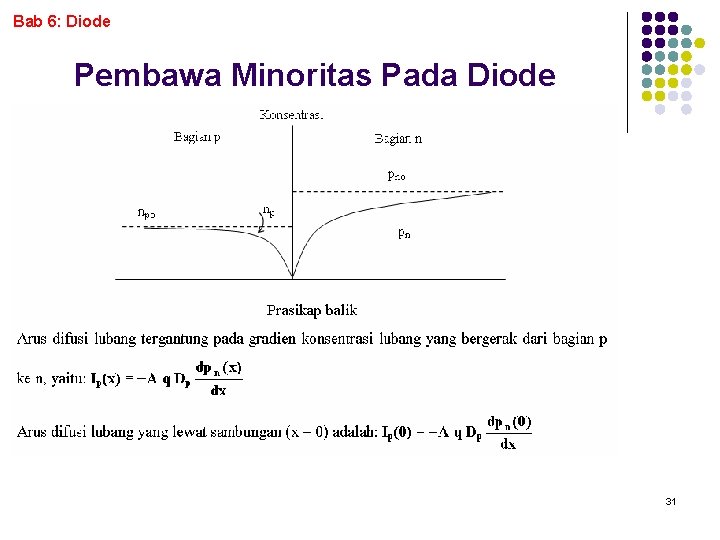 Bab 6: Diode Pembawa Minoritas Pada Diode 31 