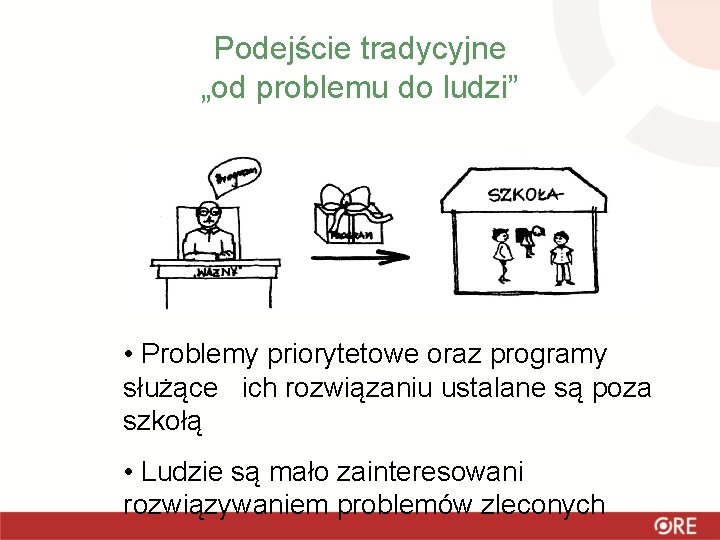 Podejście tradycyjne „od problemu do ludzi” • Problemy priorytetowe oraz programy służące ich rozwiązaniu