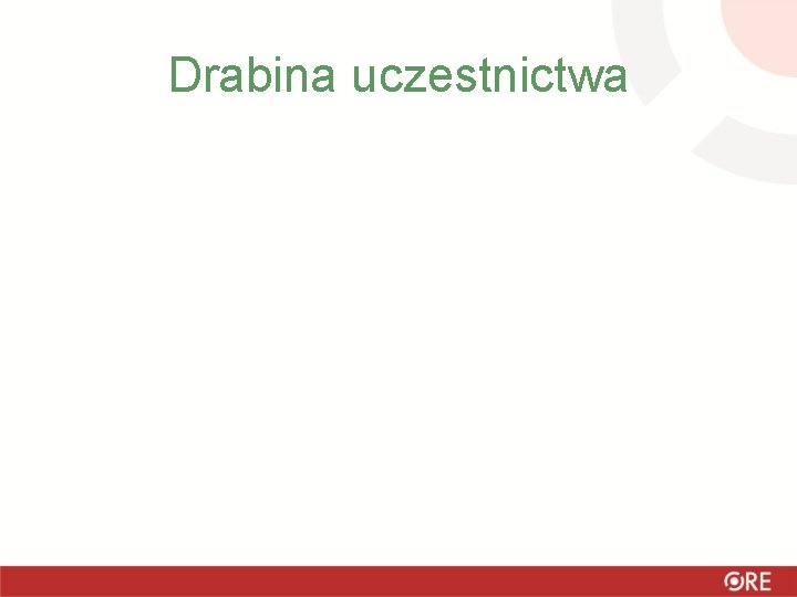 Drabina uczestnictwa 