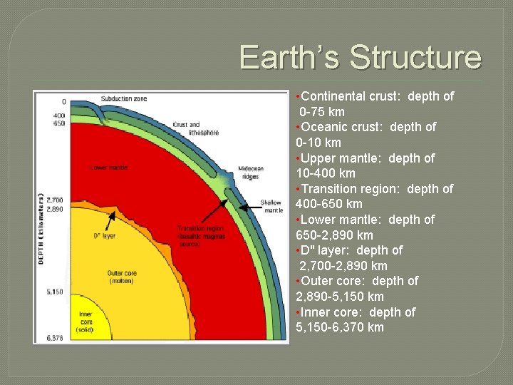 Earth’s Structure • Continental crust: depth of 0 -75 km • Oceanic crust: depth