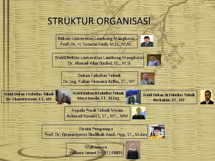 STRUKTUR ORGANISASI Rektor Universitas Lambung Mangkurat Prof. Dr. H. Sutarto Hadi, M. Si. ,