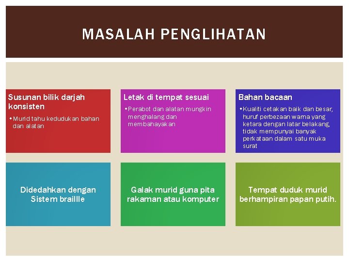 MASALAH PENGLIHATAN Susunan bilik darjah konsisten • Murid tahu kedudukan bahan dan alatan Didedahkan