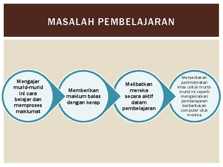 MASALAH PEMBELAJARAN Mengajar murid-murid ini cara belajar dan memproses maklumat Memberikan maklum balas dengan