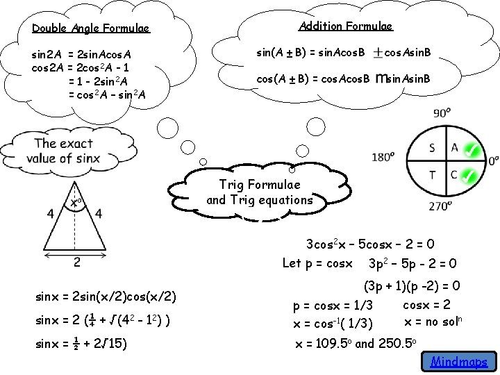 Double Angle Formulae sin 2 A = 2 sin. Acos. A cos 2 A