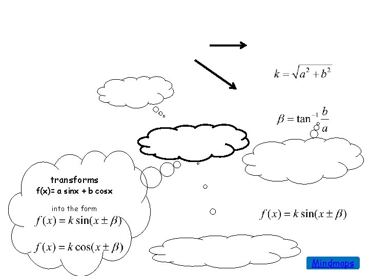 f(x) = a sinx + b cosx Compare coefficients compare to required trigonometric identity