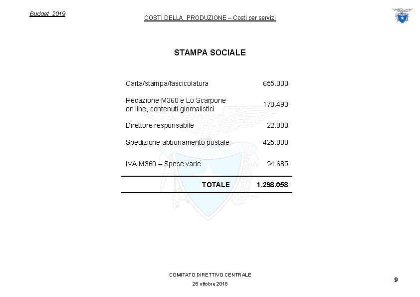 Budget 2019 COSTI DELLA PRODUZIONE – Costi per servizi STAMPA SOCIALE Carta/stampa/fascicolatura 655. 000