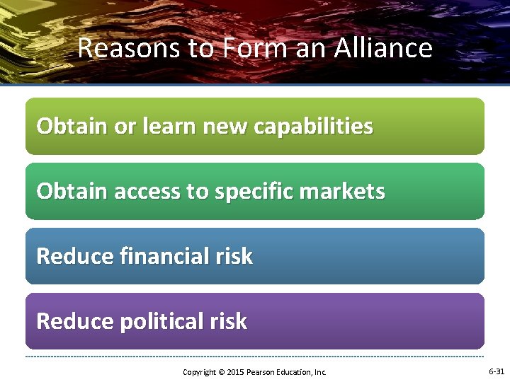 Reasons to Form an Alliance Obtain or learn new capabilities Obtain access to specific