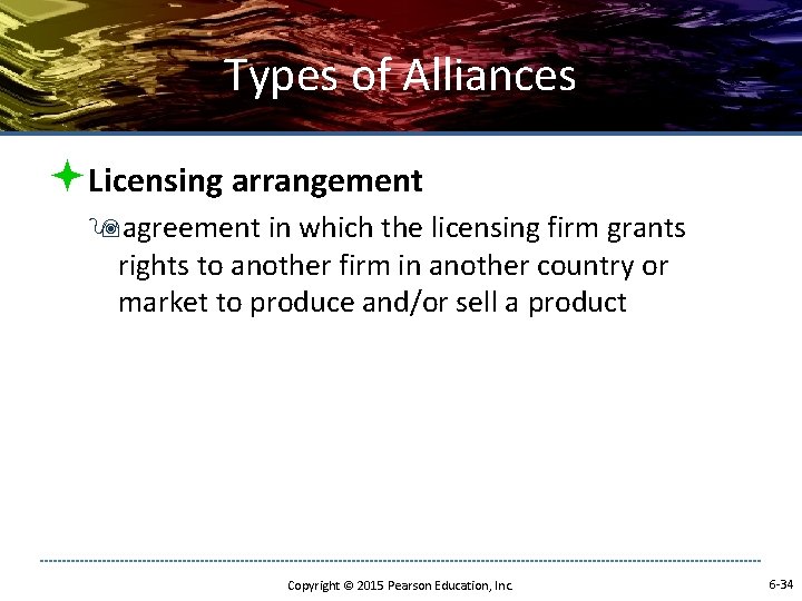 Types of Alliances ªLicensing arrangement 9 agreement in which the licensing firm grants rights