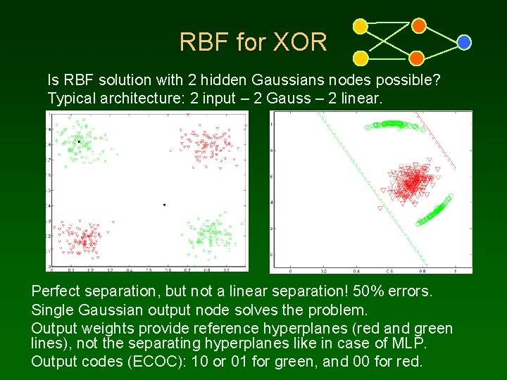 RBF for XOR Is RBF solution with 2 hidden Gaussians nodes possible? Typical architecture: