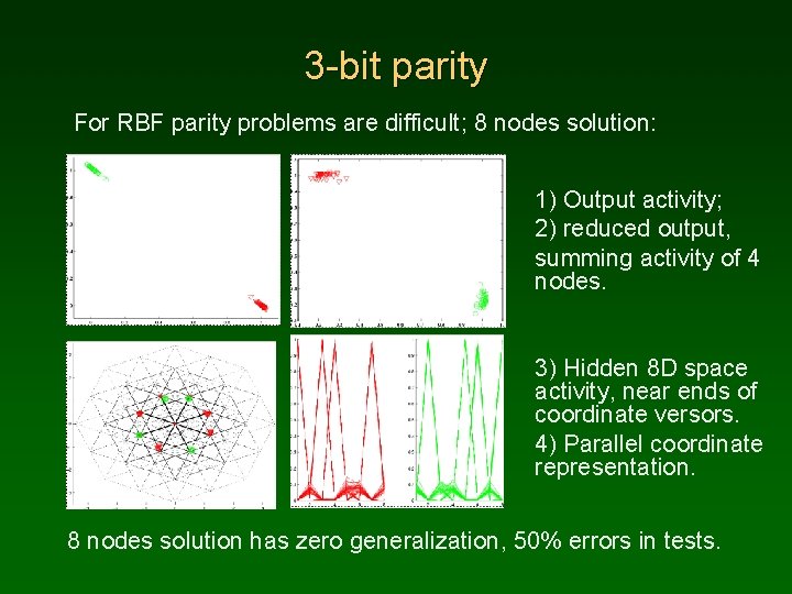 3 -bit parity For RBF parity problems are difficult; 8 nodes solution: 1) Output