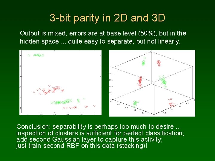 3 -bit parity in 2 D and 3 D Output is mixed, errors are