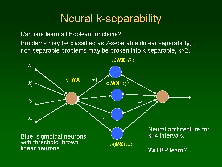 Neural k-separability Can one learn all Boolean functions? Problems may be classified as 2