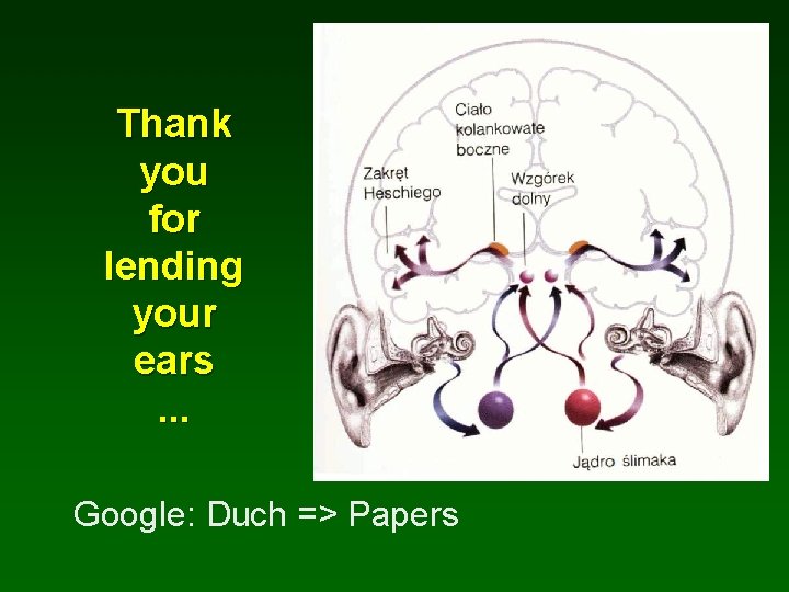 Thank you for lending your ears. . . Google: Duch => Papers 