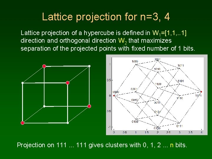 Lattice projection for n=3, 4 Lattice projection of a hypercube is defined in W