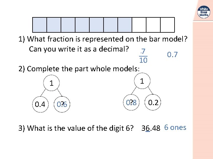 1) What fraction is represented on the bar model? Can you write it as
