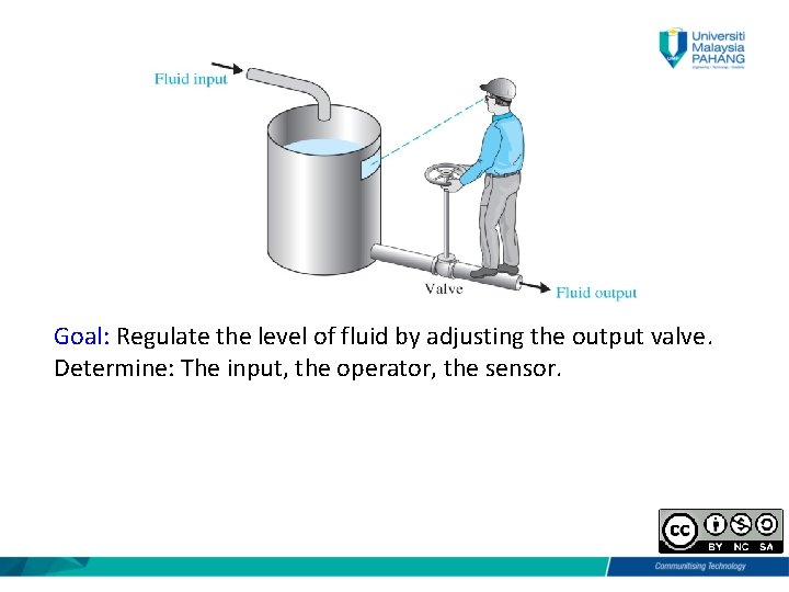 Goal: Regulate the level of fluid by adjusting the output valve. Determine: The input,