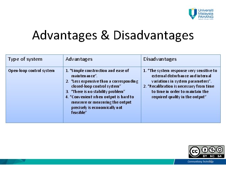 Advantages & Disadvantages Type of system Advantages Disadvantages Open-loop control system 1. “Simple construction