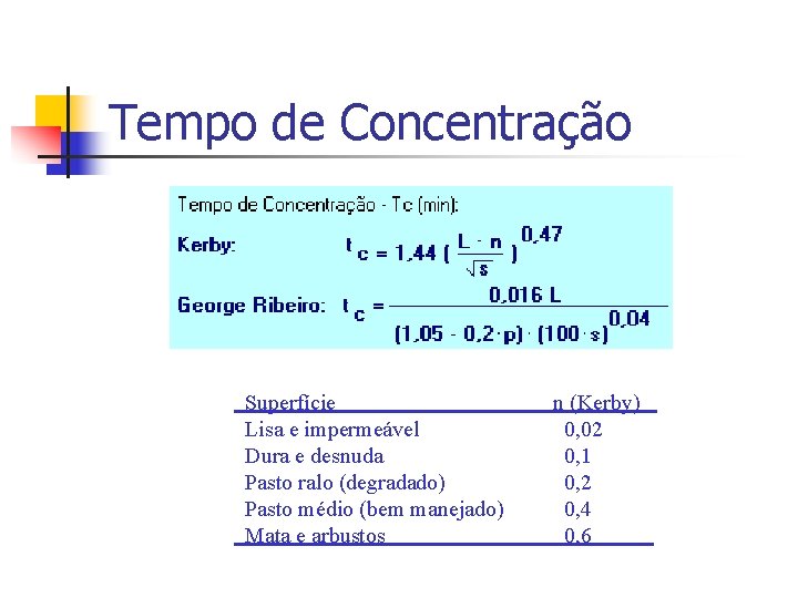 Tempo de Concentração Superfície Lisa e impermeável Dura e desnuda Pasto ralo (degradado) Pasto