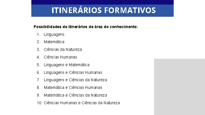 ITINERÁRIOS FORMATIVOS Possibilidades de itinerários de área do conhecimento: 1. Linguagens 2. Matemática 3.