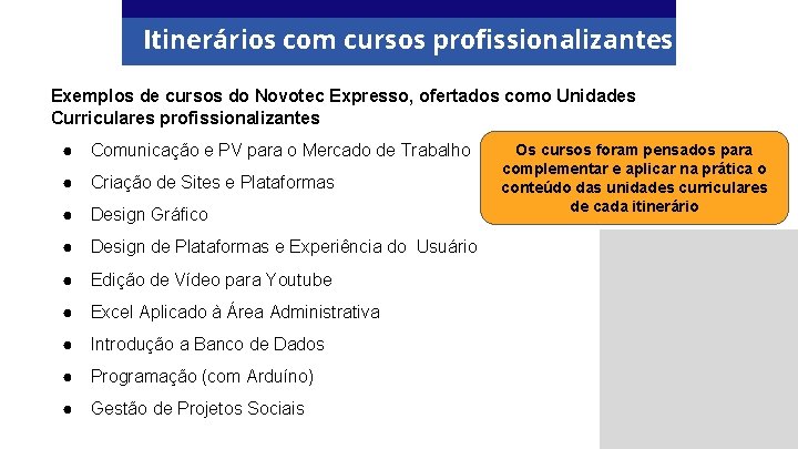 Itinerários com cursos profissionalizantes Exemplos de cursos do Novotec Expresso, ofertados como Unidades Curriculares