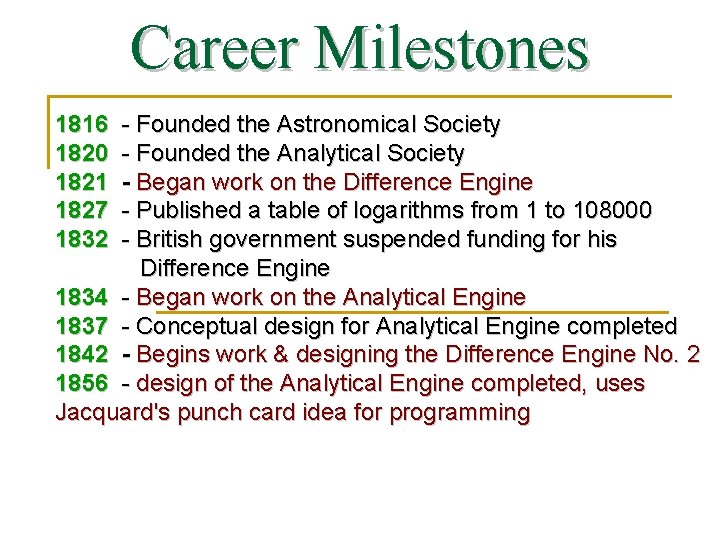 Career Milestones 1816 1820 1821 1827 1832 - Founded the Astronomical Society - Founded