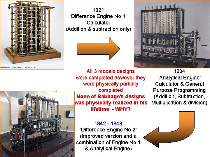 1821 “Difference Engine No. 1” Calculator (Addition & subtraction only) All 3 models designs