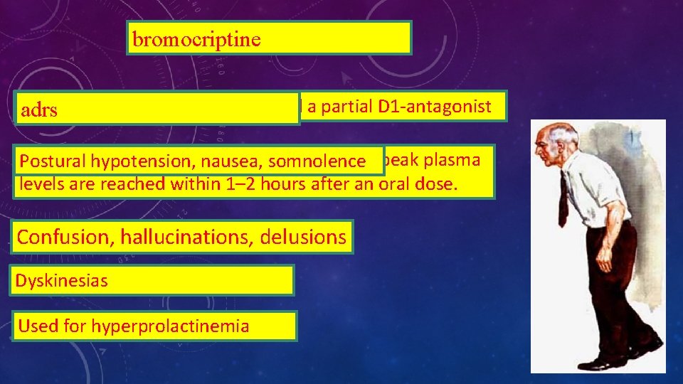 bromocriptine An agonist at the D 2 -receptors and a partial D 1 -antagonist