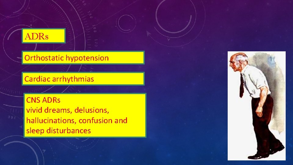 ADRs Orthostatic hypotension Cardiac arrhythmias CNS ADRs vivid dreams, delusions, hallucinations, confusion and sleep