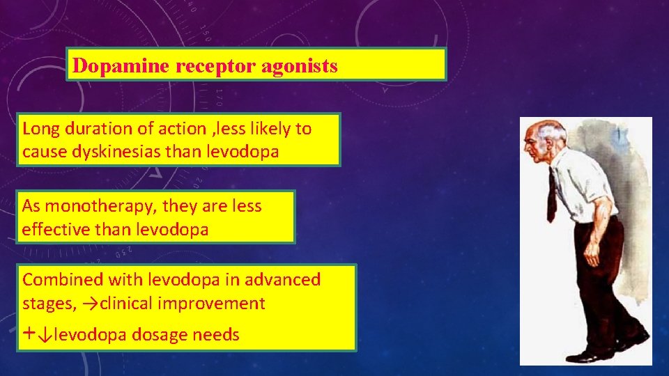 Dopamine receptor agonists Long duration of action , less likely to cause dyskinesias than