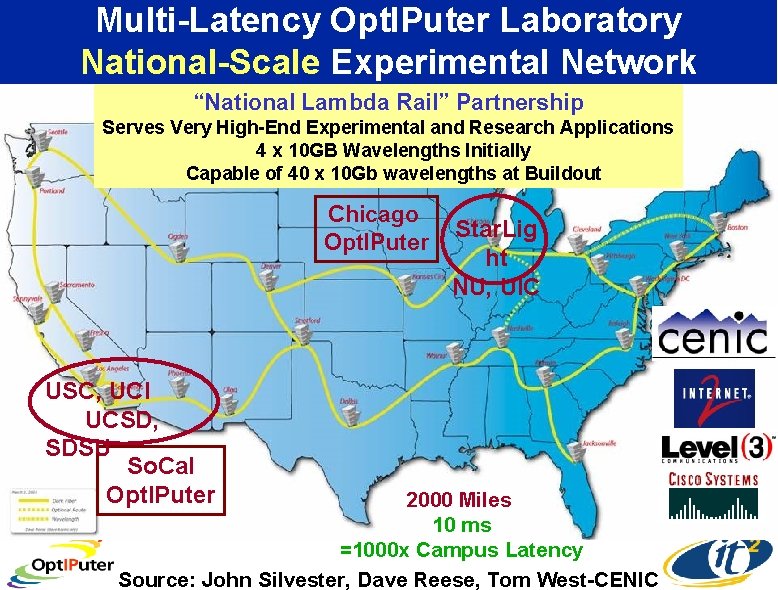 Multi-Latency Opt. IPuter Laboratory National-Scale Experimental Network “National Lambda Rail” Partnership Serves Very High-End