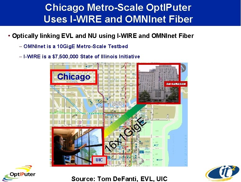 Chicago Metro-Scale Opt. IPuter Uses I-WIRE and OMNInet Fiber • Optically linking EVL and