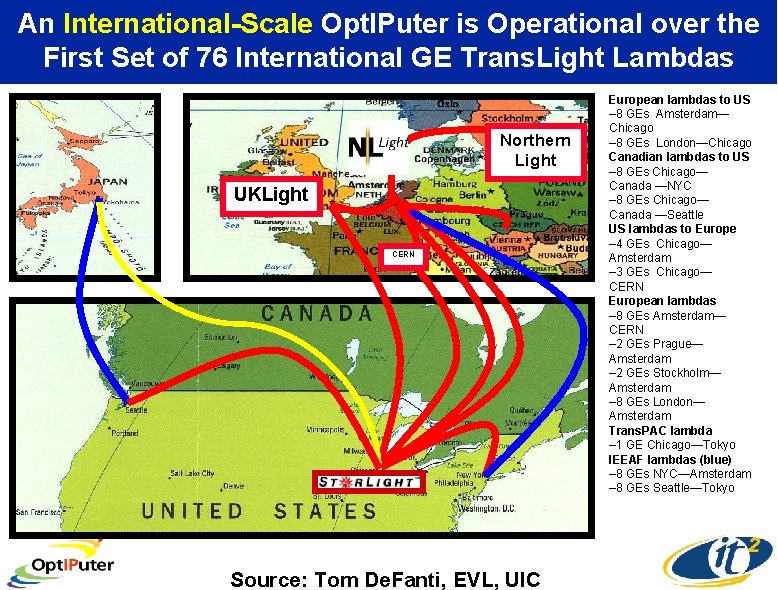 An International-Scale Opt. IPuter is Operational over the First Set of 76 International GE