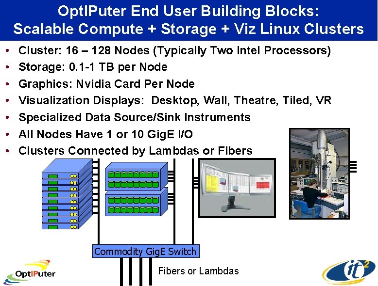 Opt. IPuter End User Building Blocks: Scalable Compute + Storage + Viz Linux Clusters
