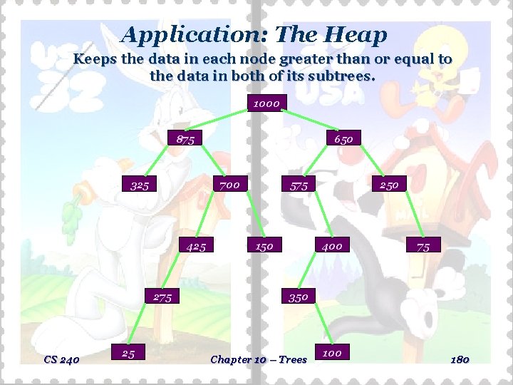 Application: The Heap Keeps the data in each node greater than or equal to Application: The Heap Keeps the data in each node greater than or equal to